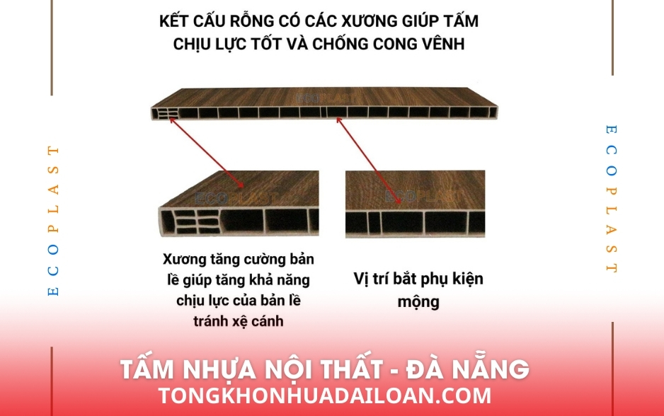 Kết cấu của tấm nhựa nội thất tại Đà Nẵng