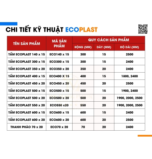 ỨNG DỤNG CÁC KHỔ TẤM NHỰA ECOPLAST TẠI ĐÀ NẴNG