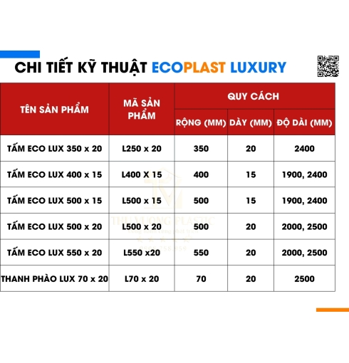 ỨNG DỤNG CÁC KHỔ TẤM NHỰA ECOPLAST TẠI ĐÀ NẴNG
